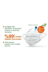 asfor 3 Katlı Meltblown Bez Lastikli Cerrahi Maske 50'li Paket (Beyaz)